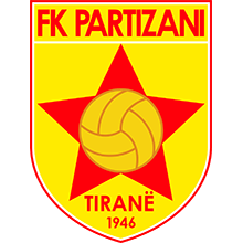 Партизани Тирана